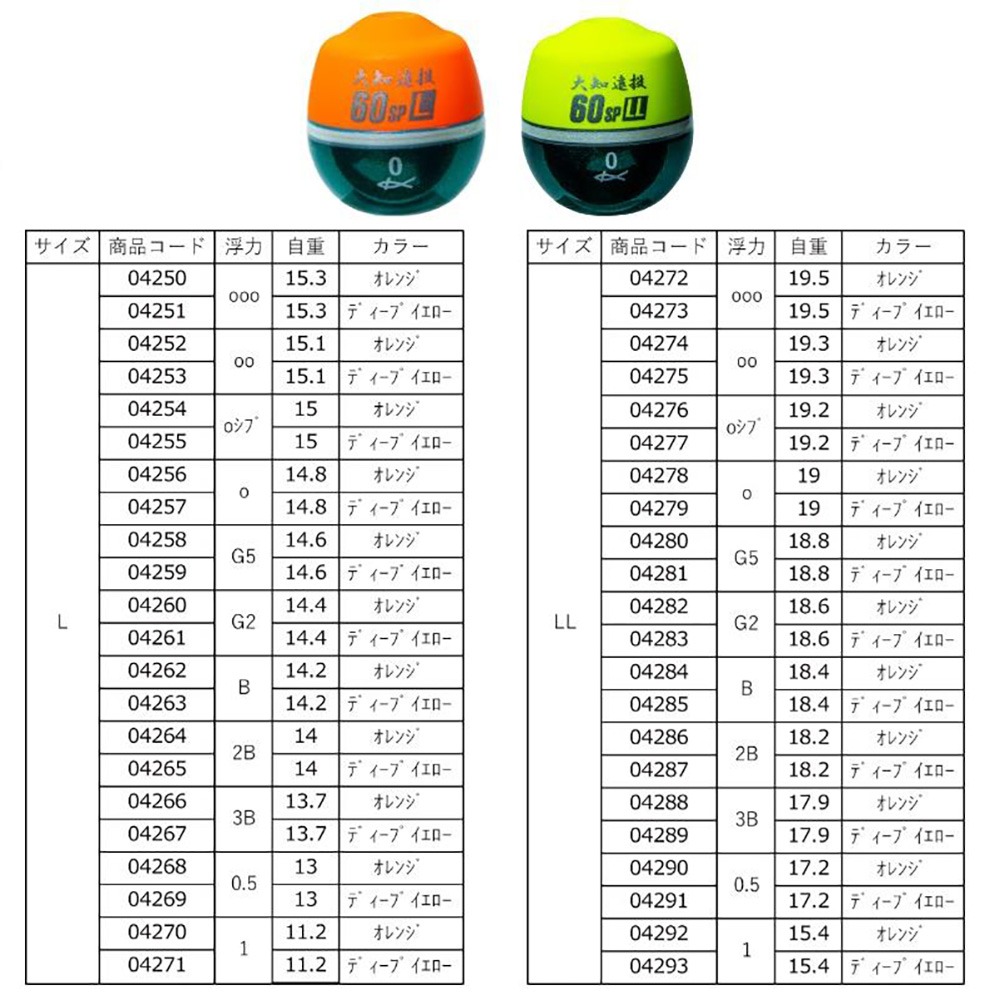 中壢鴻海釣具【KIZAKURA】大知遠投 60SP 橘色 黃色-L LL 磯釣阿波 遠投-細節圖7