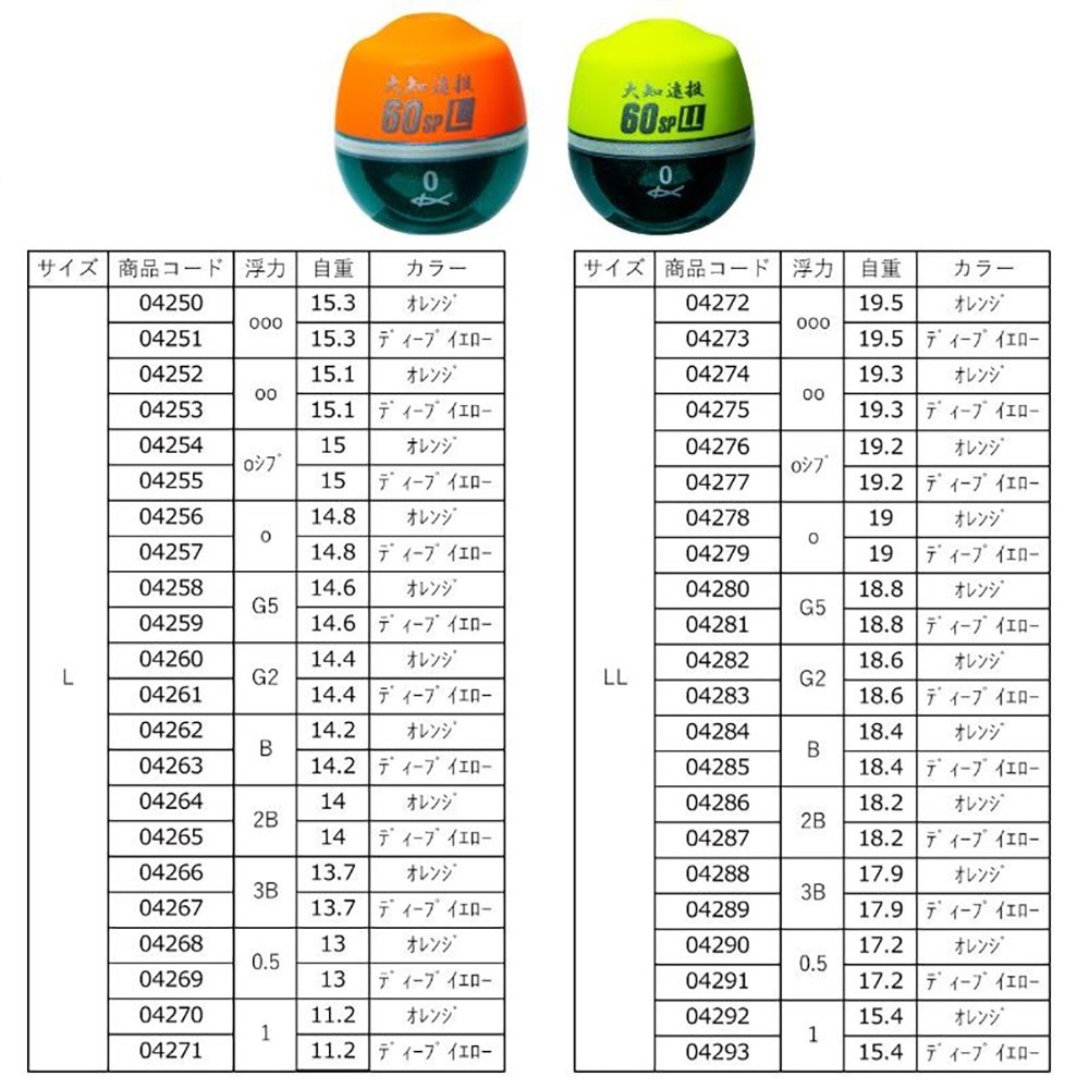 中壢鴻海釣具【KIZAKURA】大知遠投 60SP 橘色 黃色-L LL 磯釣阿波 遠投-細節圖7