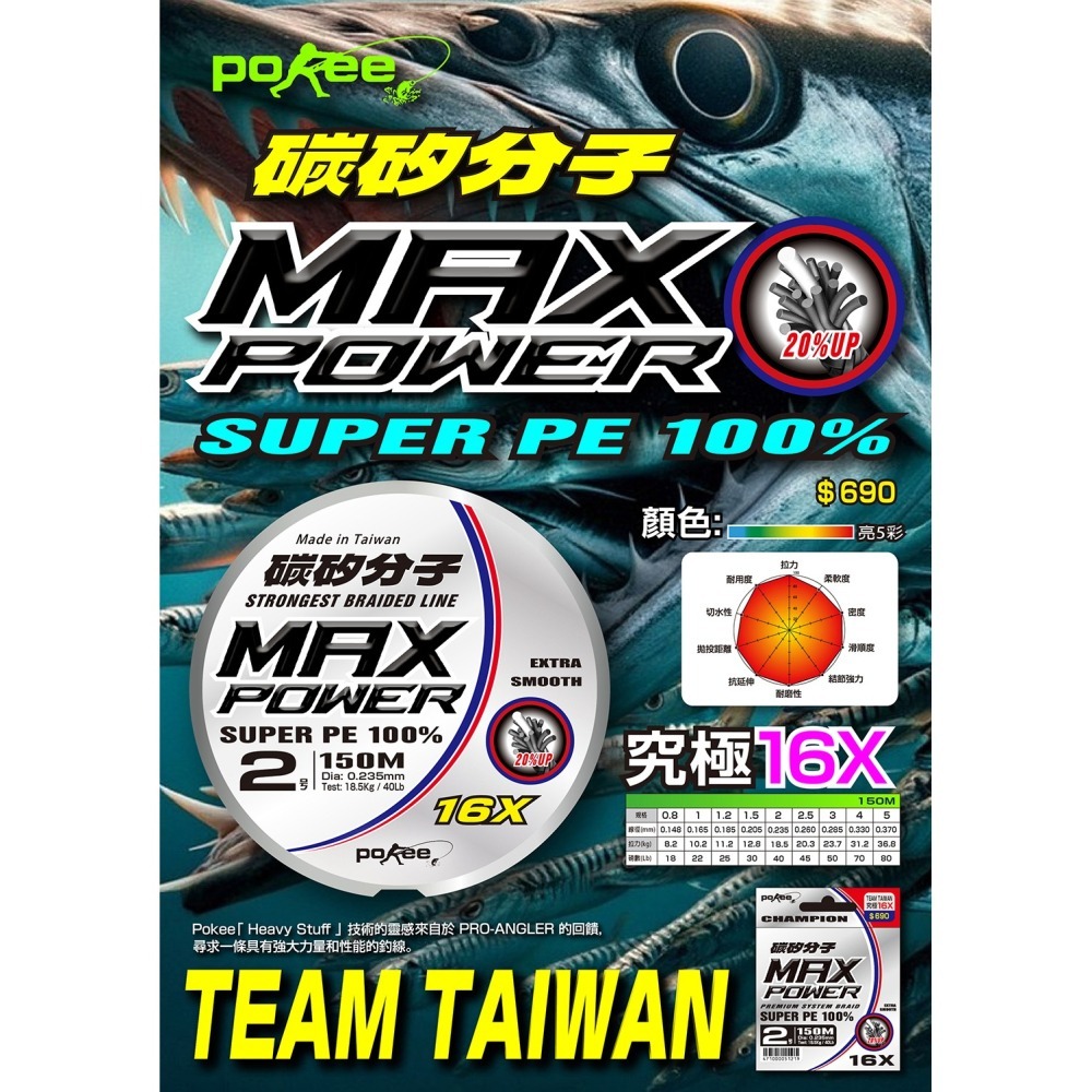 中壢鴻海釣具【pokee】 TEAM TAIWAN究極 16X-150M 5色PE線 16股 16編-細節圖4