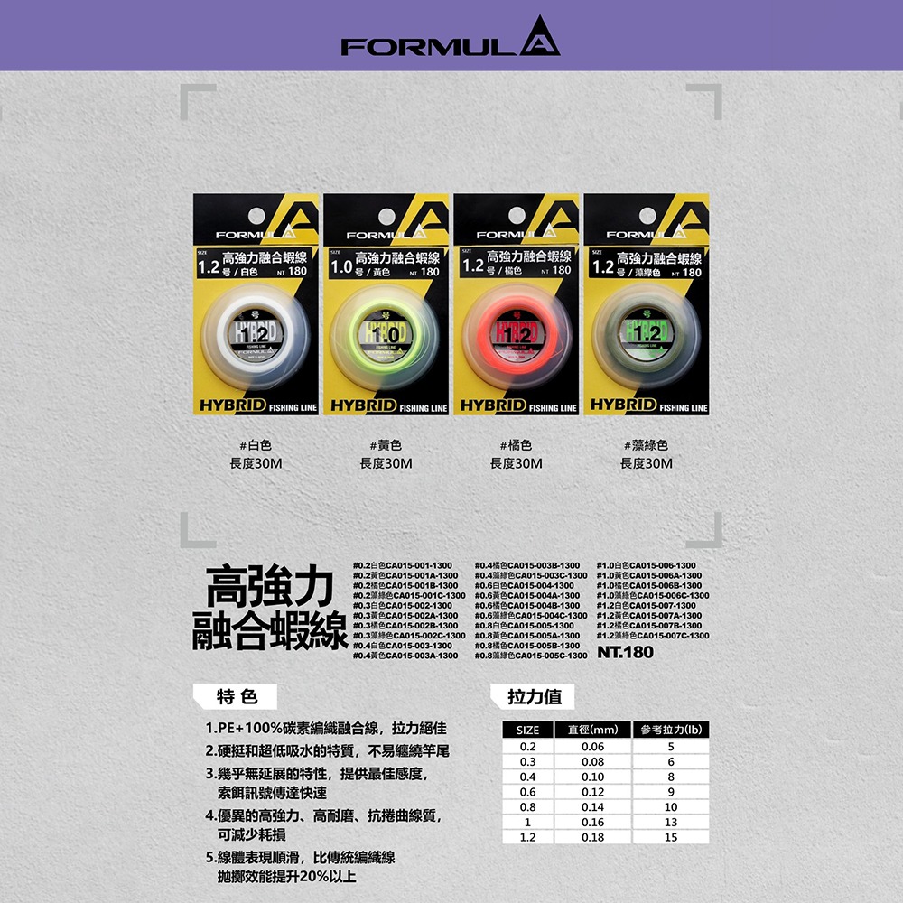 中壢鴻海釣具【WEFOX】FORMULA 高強力融合蝦線 PE-30M PE線-細節圖2