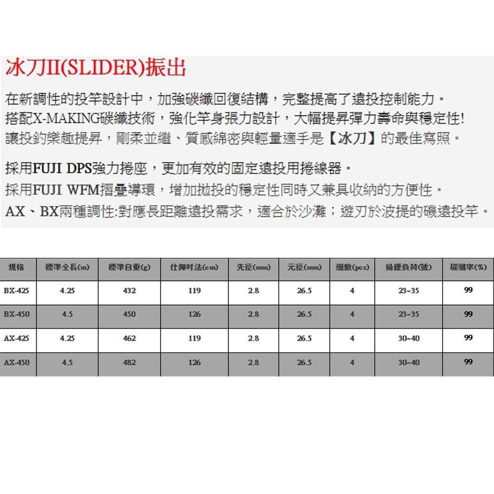 中壢鴻海釣具【上興】PROTAKO 冰刀 BX425 BX450 AX425 AX450 振出遠投竿 (25年款)-細節圖10