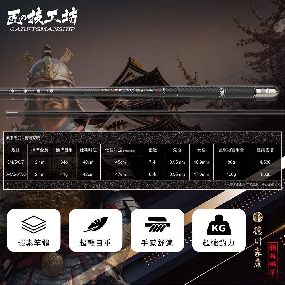 中壢鴻海釣具【HEXING-合興】德川家康 〔3/4/5/6/7〕〔 3/4/5/6/7/8〕尺 限量蝦竿-細節圖6
