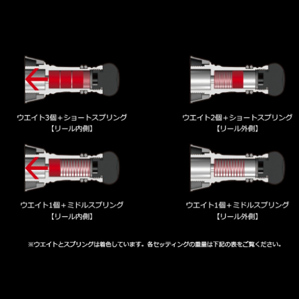 中壢鴻海釣具【LIVRE】 BLACK LION×LIVRE Cachalot  捲線器改裝平衡桿-細節圖5