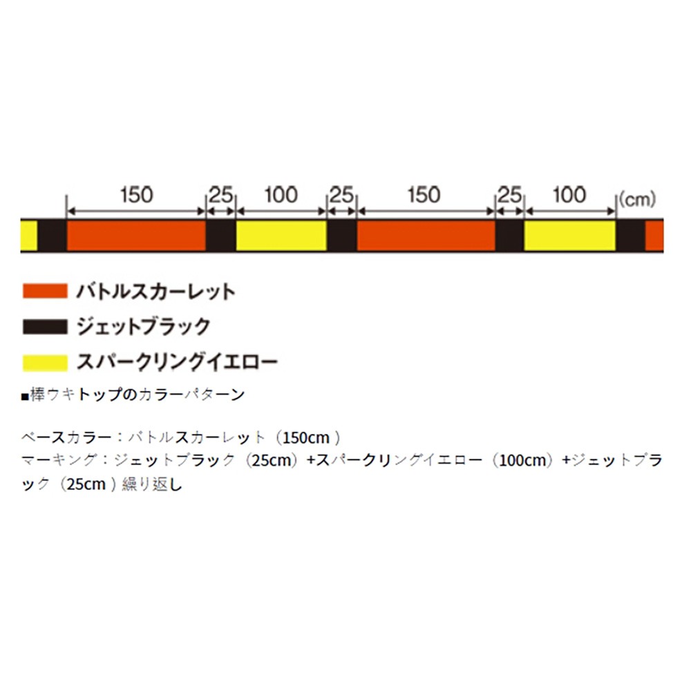 中壢鴻海釣具【DAIWA】 ASTRON ISO MASTER EDITION TV 150M 磯釣母線-細節圖4