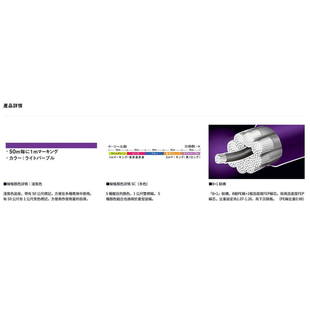 中壢鴻海釣具【DAIWA】UVF PE DURAHEAVY×8＋1＋Si2 高比重PE線 淺紫色 5色 200M-細節圖5