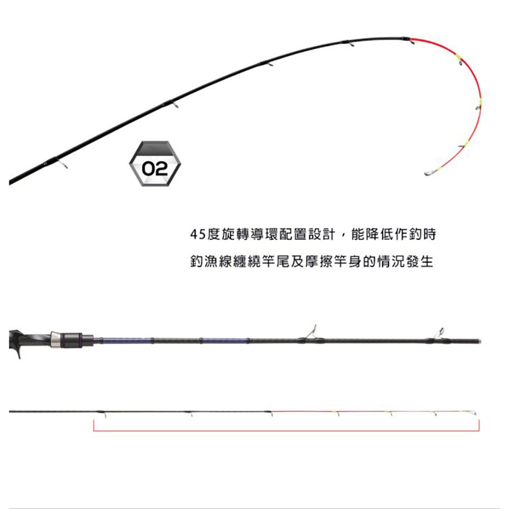 中壢鴻海釣具【ABU】Egisys-X IKAMETAL  紫鈦手持透抽竿(25年款)-細節圖5