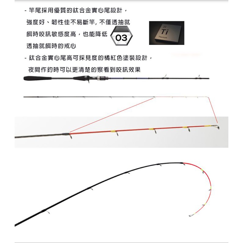 中壢鴻海釣具【ABU】Egisys-X IKAMETAL  紫鈦手持透抽竿(25年款)-細節圖6