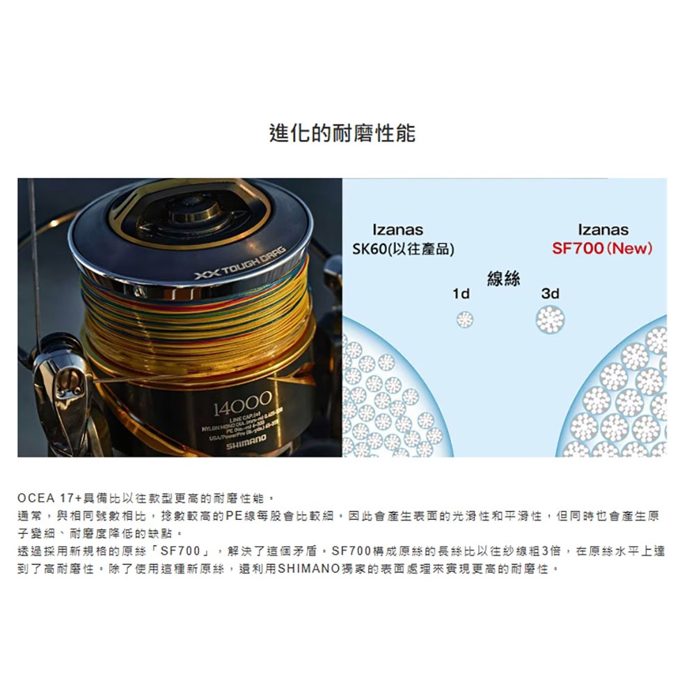 中壢鴻海釣具【SHIMANO】 LD-A71Y OCEA 17+ PE 17編 五色PE線-300M (25年款)-細節圖5