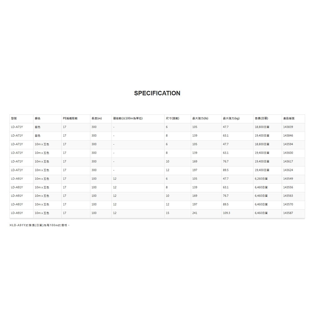 中壢鴻海釣具【SHIMANO】 LD-A71Y OCEA 17+ PE 17編 五色PE線-300M (25年款)-細節圖10