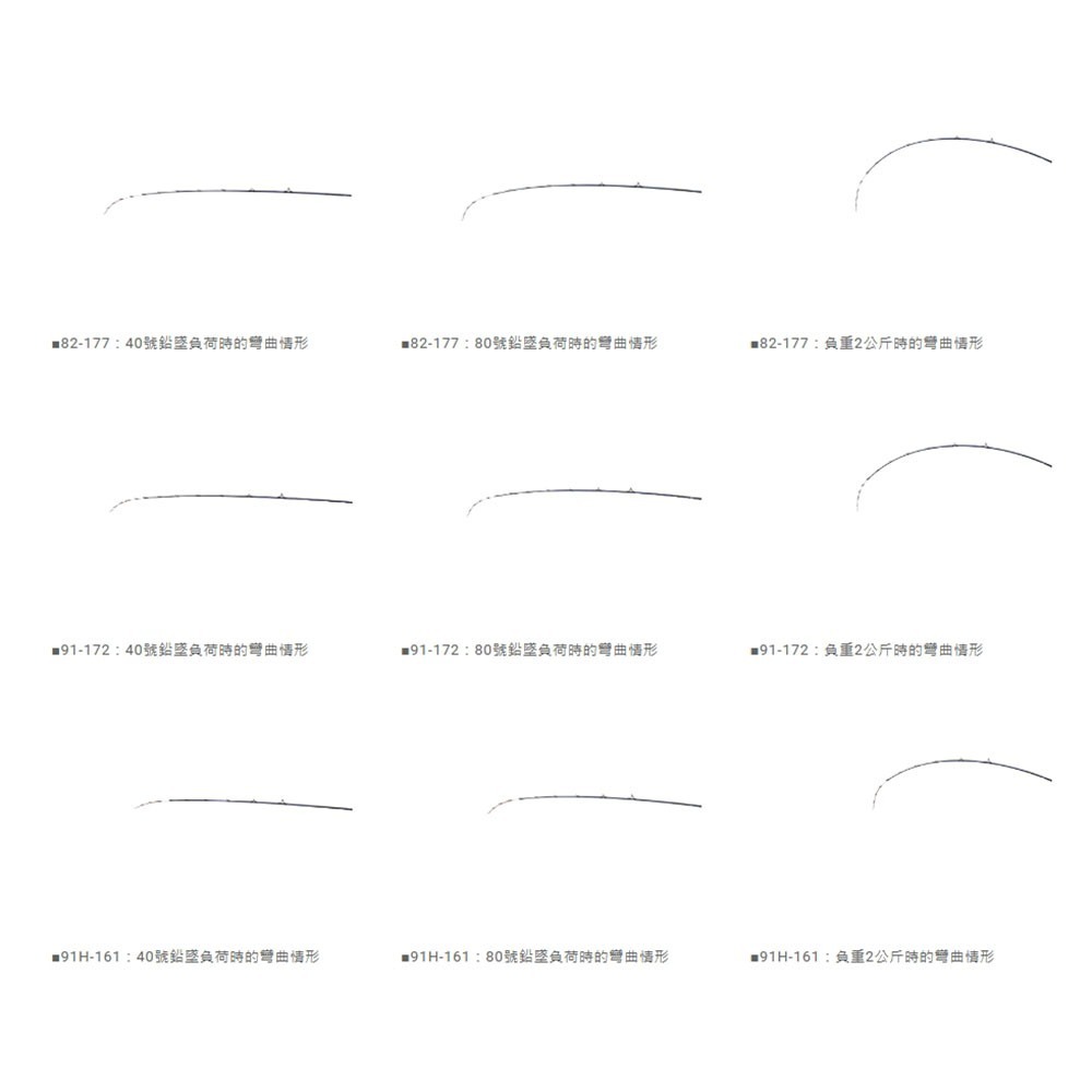 中壢鴻海釣具【DAIWA】 極銳 KYOKUEI TENYATACHIUO 天亞竿 (25年款)-細節圖8