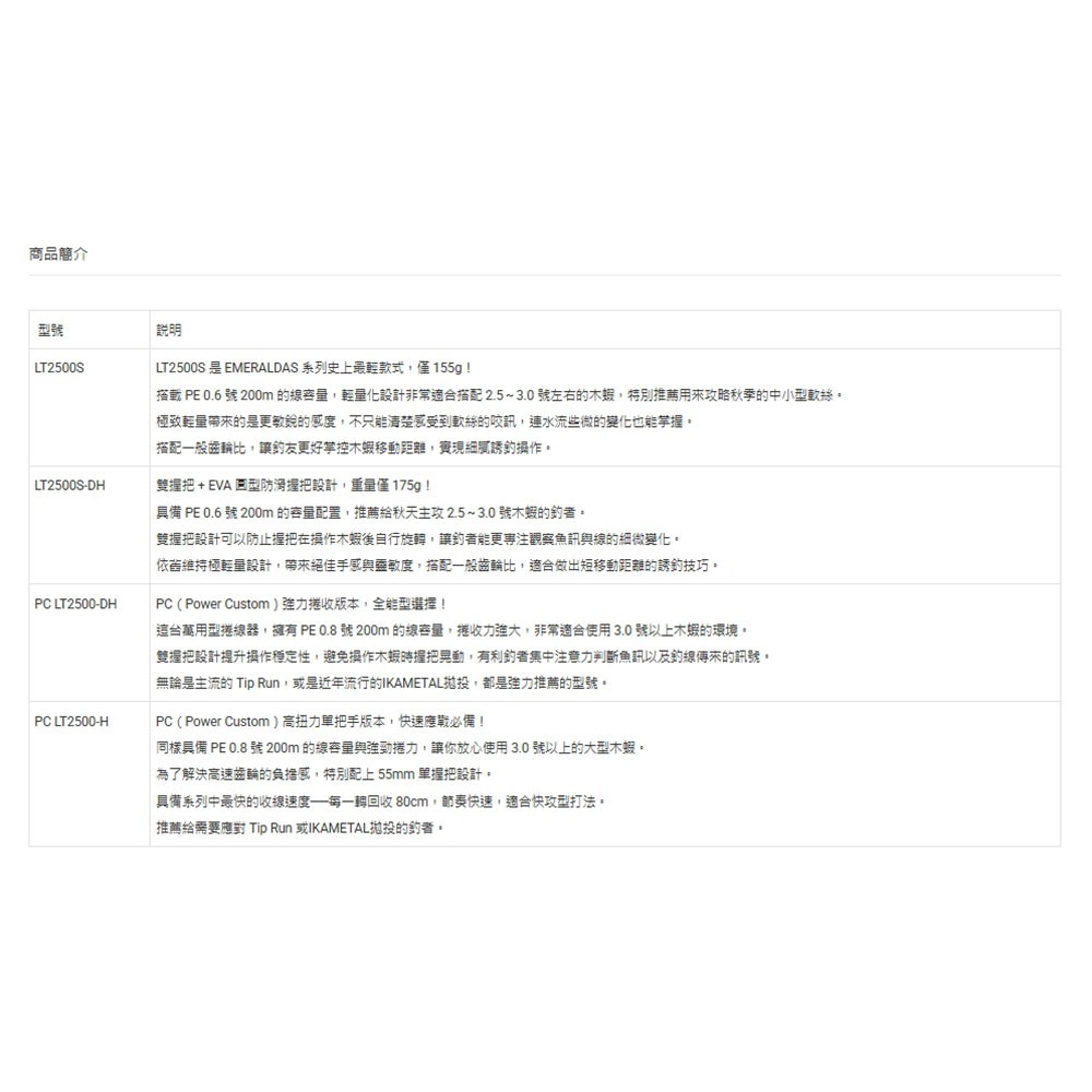 紅海釣具企業社【DAIWA】 EMERALDAS AIR LT 紡車捲線器 (25年款)  單把/雙把手 軟絲捲線器-細節圖11