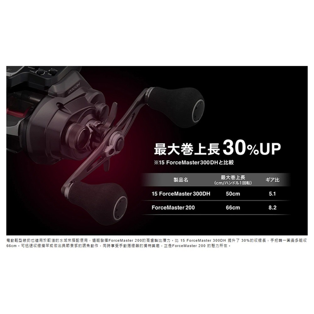 中壢鴻海釣具【SHIMANO】 FORCEMASTER 200/200DH 電動捲線器-韓國版 手持透抽 船釣小搞搞-細節圖10