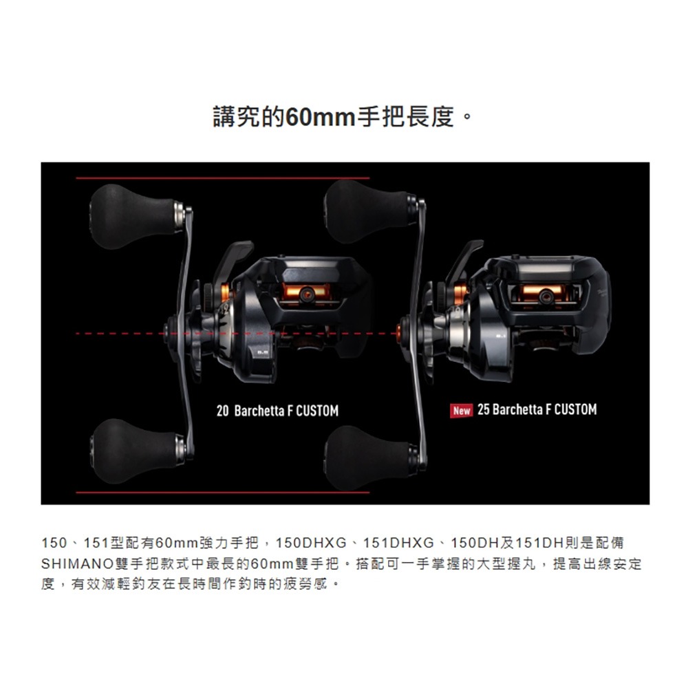 中壢鴻海釣具【SHIMANO】BARCHETTA F CUSTOM 150 兩軸捲線器(25年款)手持透抽 船釣小搞搞-細節圖7
