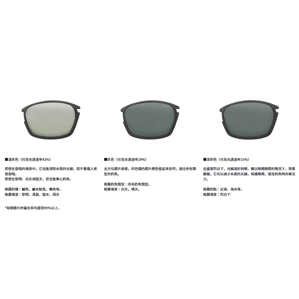 中壢鴻海釣具【DAIWA】 DN-8055CH 可更換鏡片 偏光多功能眼鏡 (25年款)-細節圖9