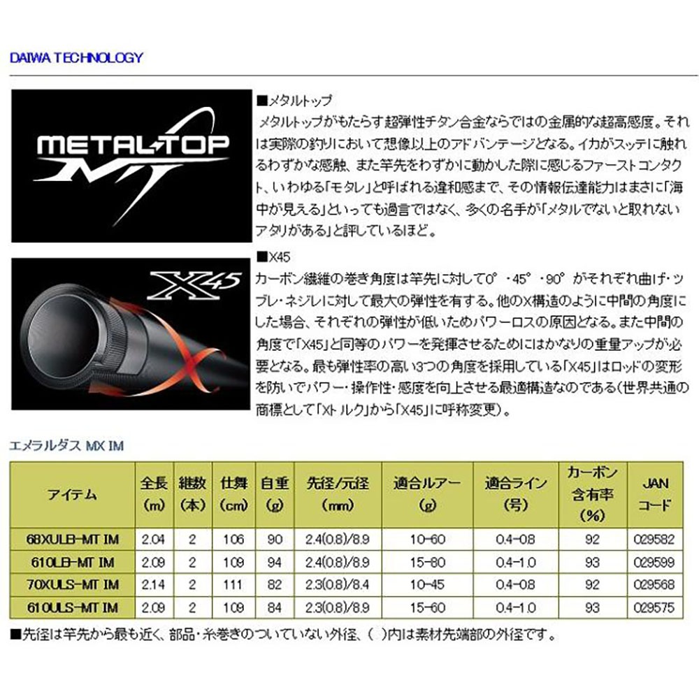 中壢鴻海釣具【DAIWA】EMERALDAS MX 直柄手持透抽竿 花軟竿-細節圖10