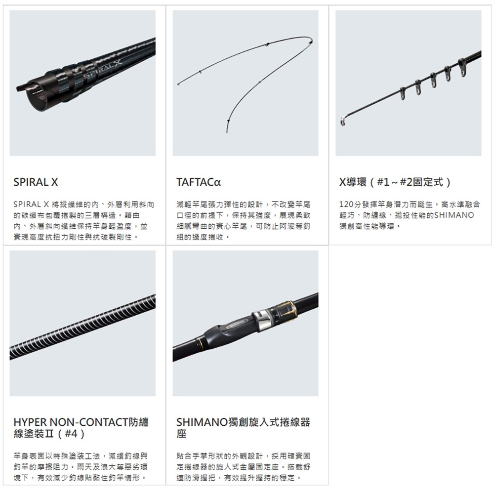 中壢鴻海釣具【SHIMANO】RAFFINE 磯‧防波堤竿 磯釣竿 19年款-細節圖4