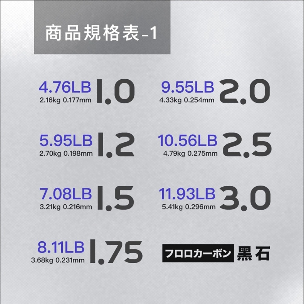 中壢鴻海釣具【FENGSHAN 丰山】LACK STONE 黑石 110M 碳纖線 卡夢線-細節圖9