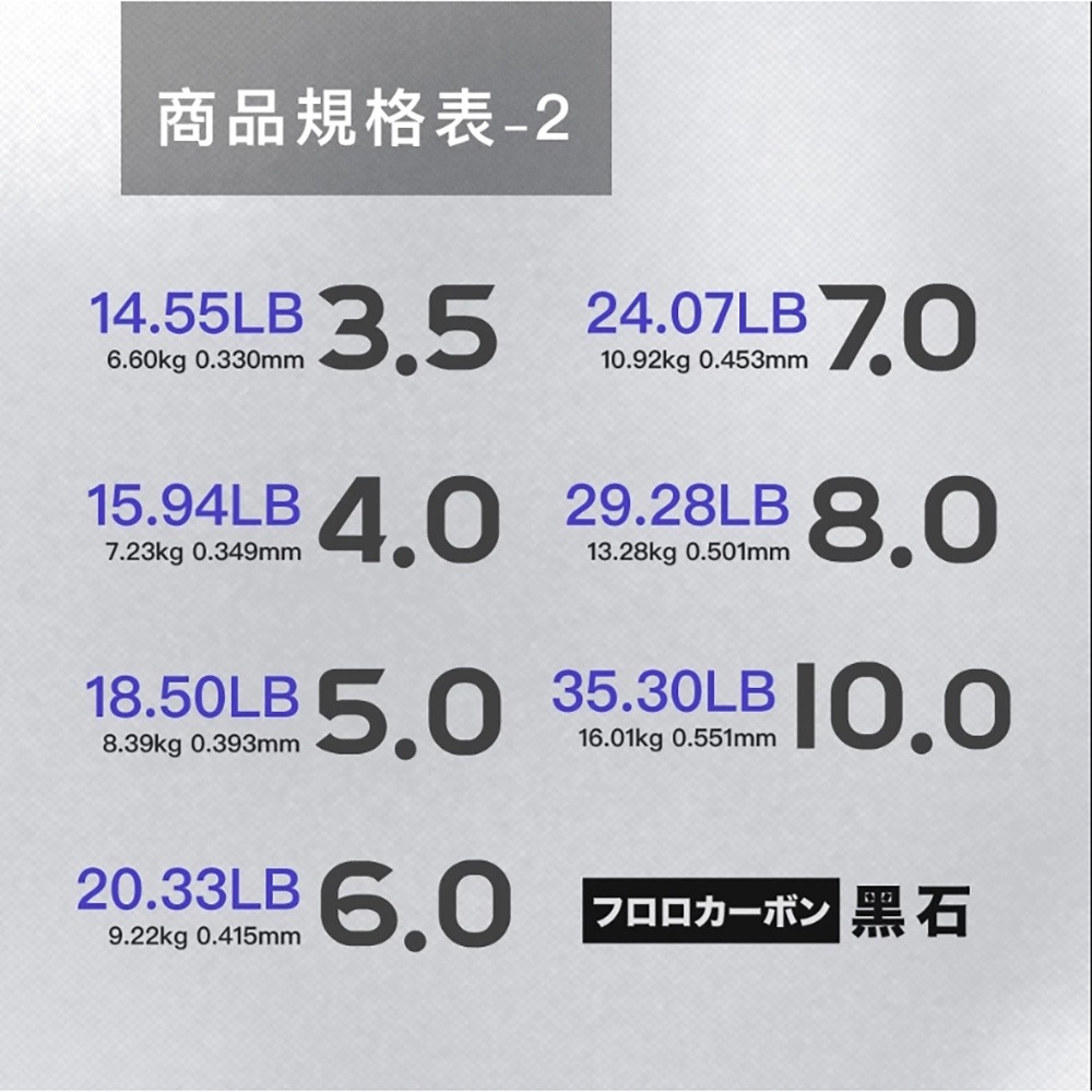 中壢鴻海釣具【FENGSHAN 丰山】LACK STONE 黑石 110M 碳纖線 卡夢線-細節圖10