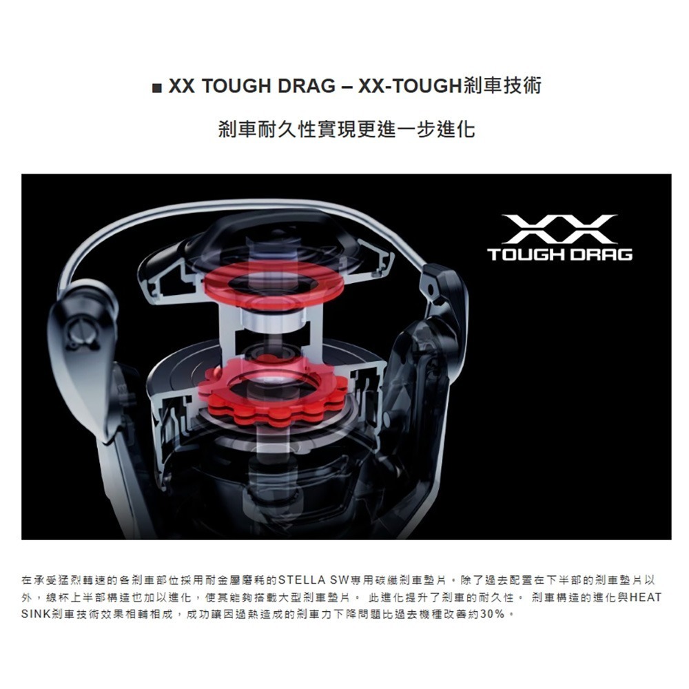 中壢鴻海釣具【SHIMANO】 STELLA SW  紡車捲線器 (25年款)-細節圖2