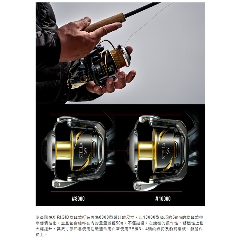 中壢鴻海釣具【SHIMANO】 STELLA SW  紡車捲線器 (25年款)-細節圖9