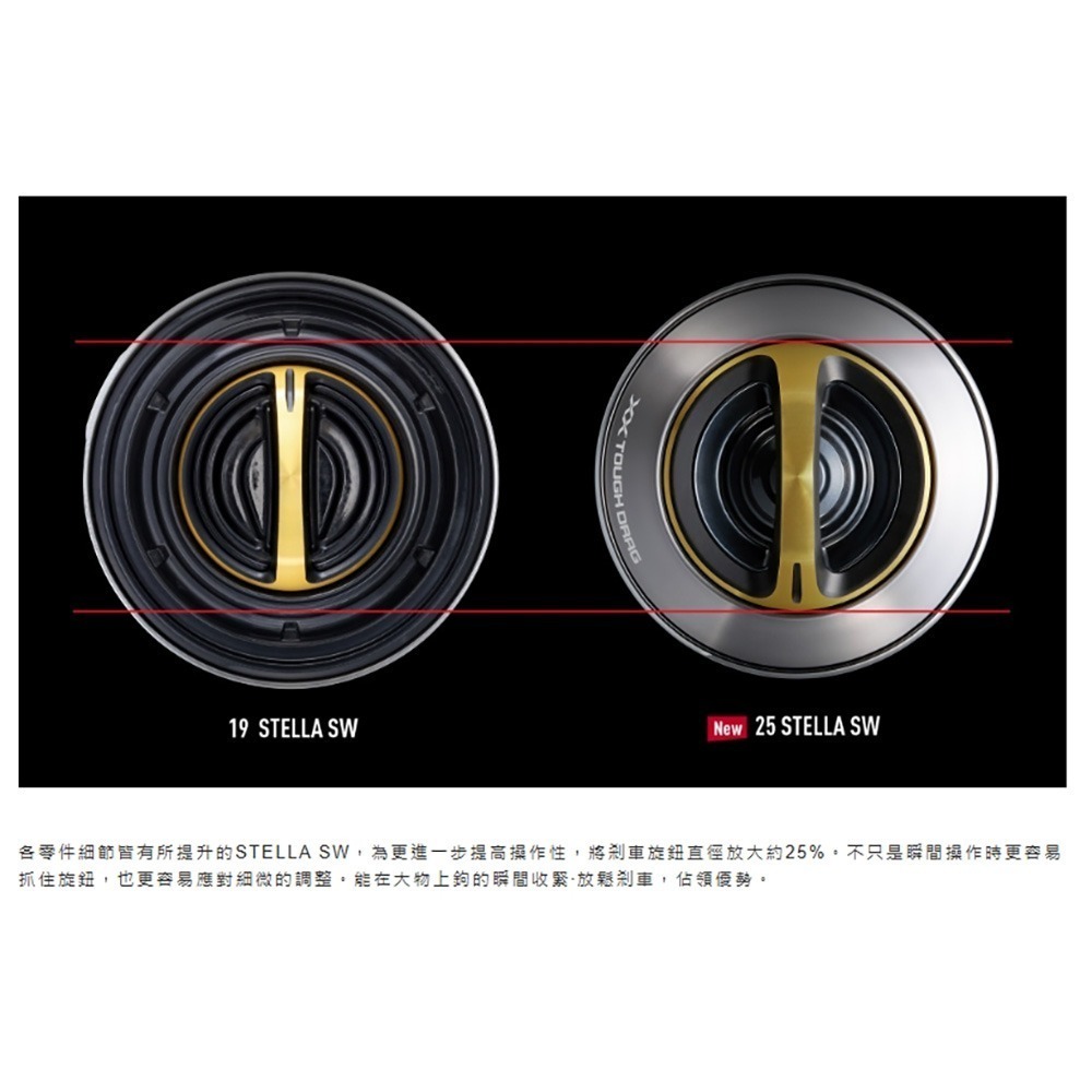 中壢紅海釣具【SHIMANO】STELLA SW 紡車捲線器 (25年款) 紡車強力大物捲 王者回歸，征服深海巨物！-細節圖8