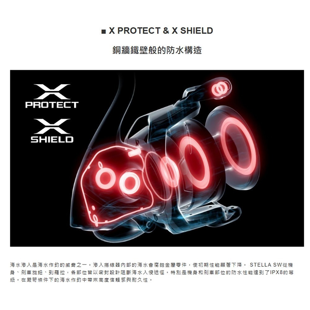 中壢紅海釣具【SHIMANO】STELLA SW 紡車捲線器 (25年款) 紡車強力大物捲 王者回歸，征服深海巨物！-細節圖7