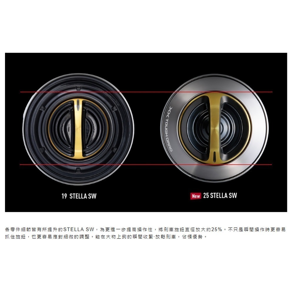 中壢紅海釣具【SHIMANO】STELLA SW 紡車捲線器 (25年款) 紡車強力大物捲 王者回歸，征服深海巨物！-細節圖8