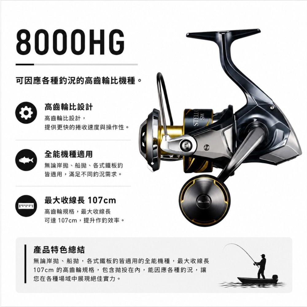中壢紅海釣具【SHIMANO】STELLA SW 紡車捲線器 (25年款) 紡車強力大物捲 王者回歸，征服深海巨物！-規格圖11