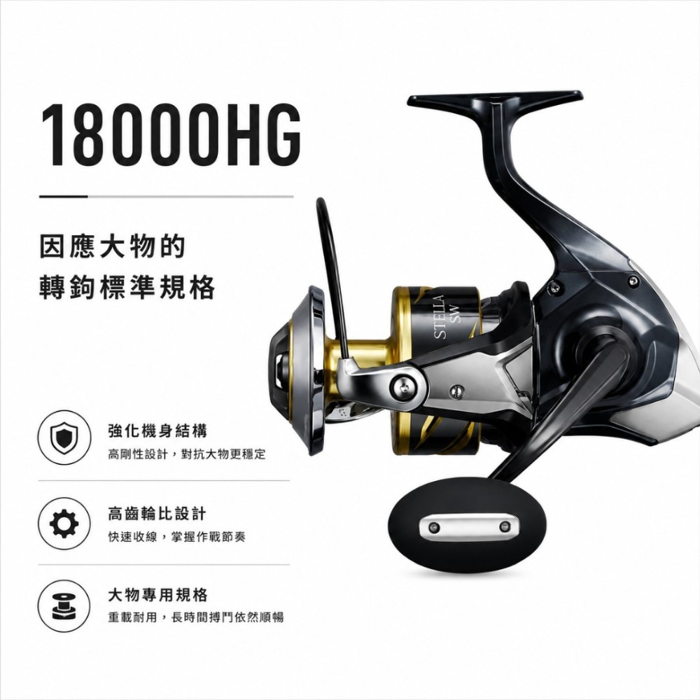 中壢紅海釣具【SHIMANO】STELLA SW 紡車捲線器 (25年款) 紡車強力大物捲 王者回歸，征服深海巨物！-規格圖11