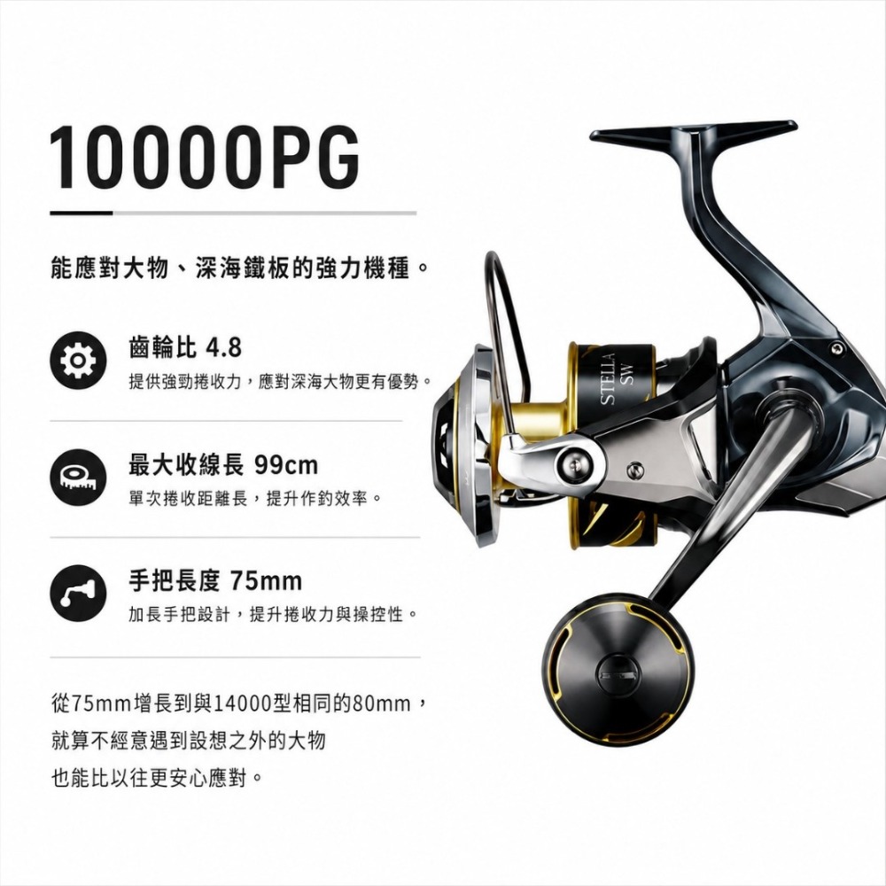 中壢紅海釣具【SHIMANO】STELLA SW 紡車捲線器 (25年款) 紡車強力大物捲 王者回歸，征服深海巨物！-規格圖11
