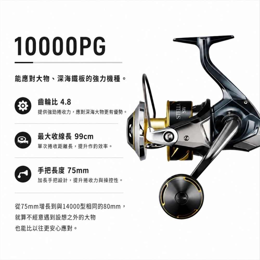 中壢紅海釣具【SHIMANO】STELLA SW 紡車捲線器 (25年款) 紡車強力大物捲 王者回歸，征服深海巨物！-規格圖11