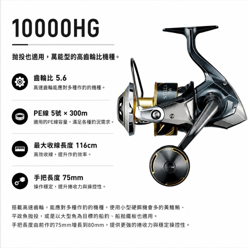 中壢紅海釣具【SHIMANO】STELLA SW 紡車捲線器 (25年款) 紡車強力大物捲 王者回歸，征服深海巨物！-規格圖11