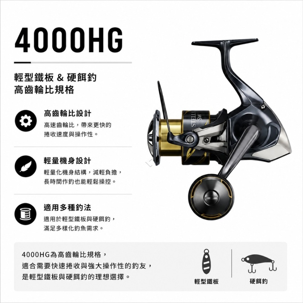 中壢紅海釣具【SHIMANO】STELLA SW 紡車捲線器 (25年款) 紡車強力大物捲 王者回歸，征服深海巨物！-規格圖11