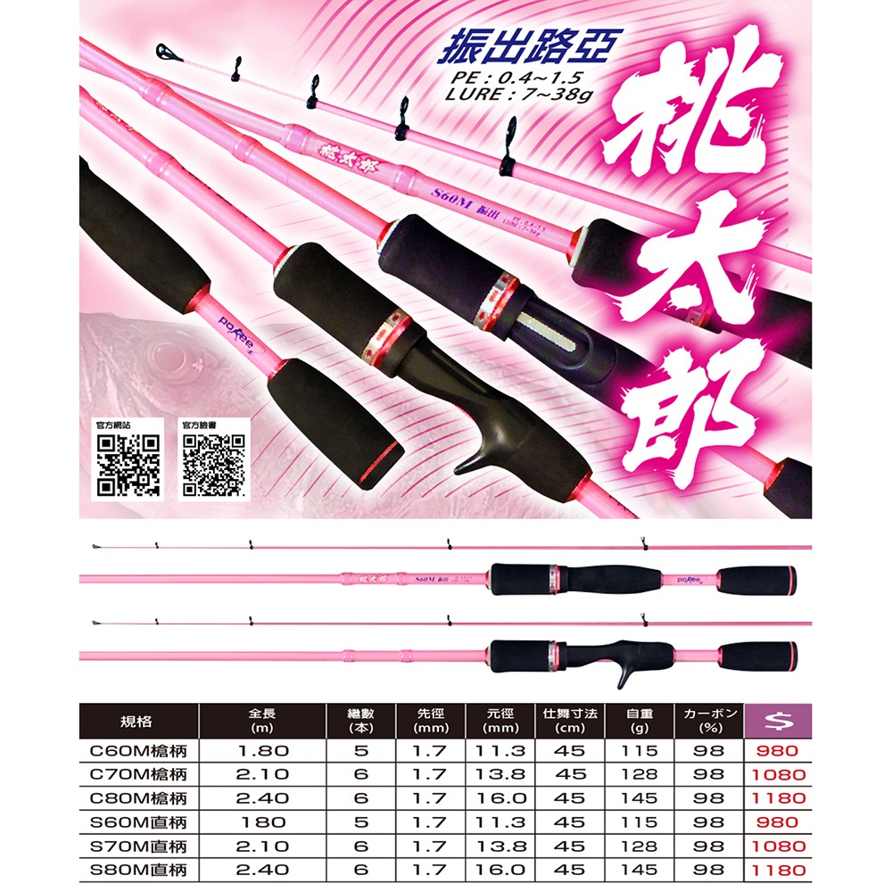 中壢鴻海釣具【pokee】太平洋 桃太郎 振出路亞 路亞竿 直柄 槍柄-細節圖6