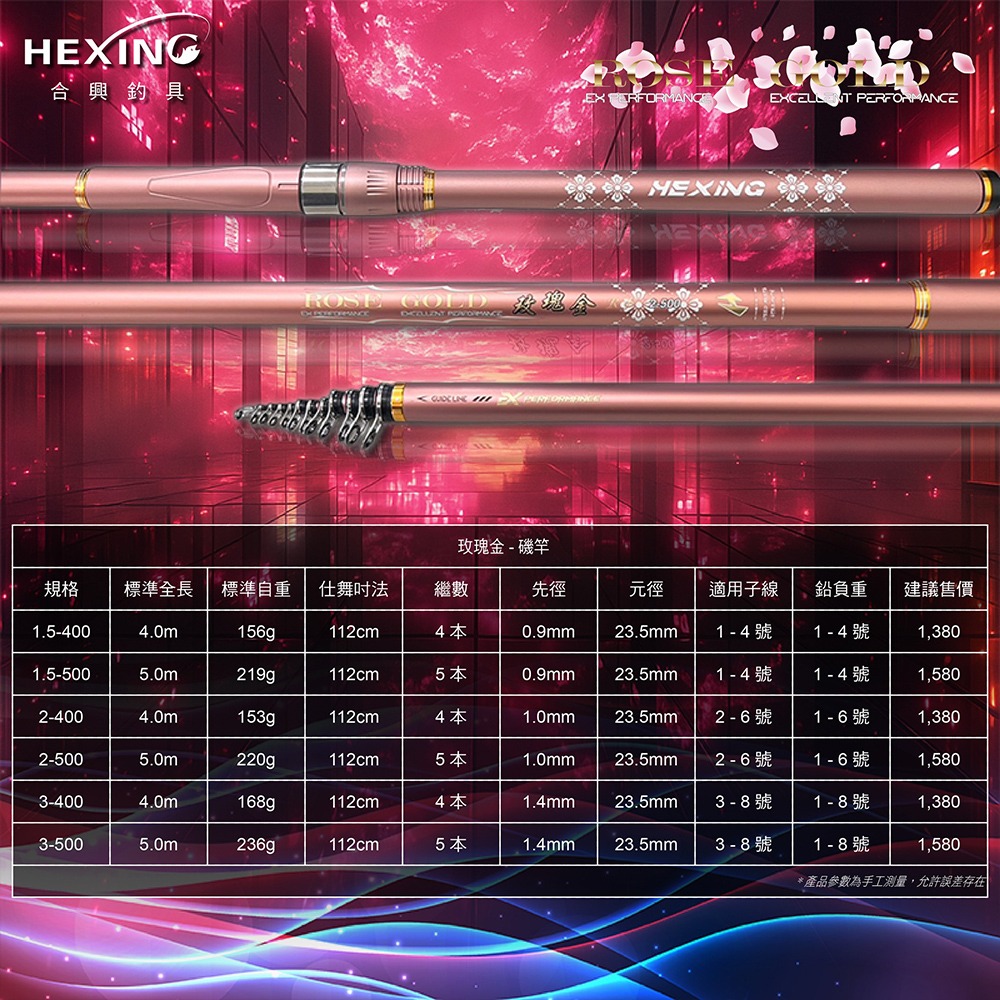 中壢紅海釣具【HEXING-合興】玫瑰金 平價磯釣竿 港邊、小礁、岸磯各式場域-細節圖6