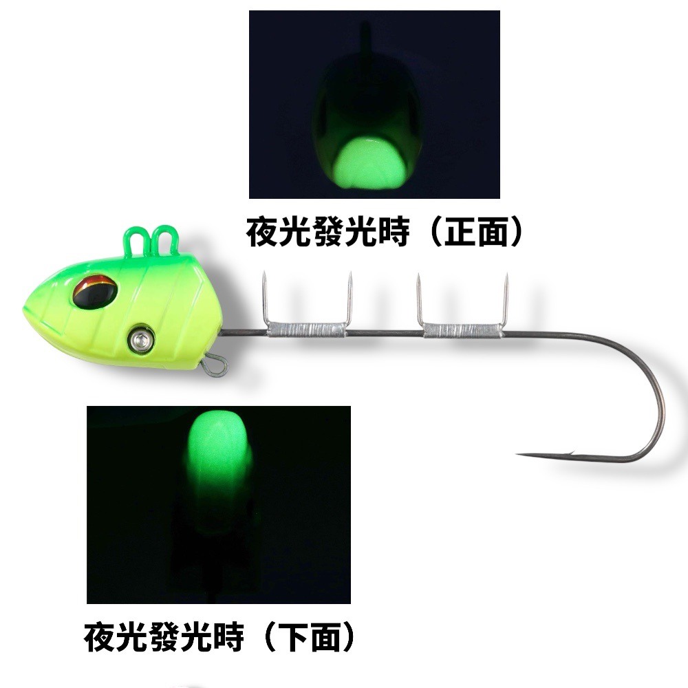 威嚇チャートグローポイント