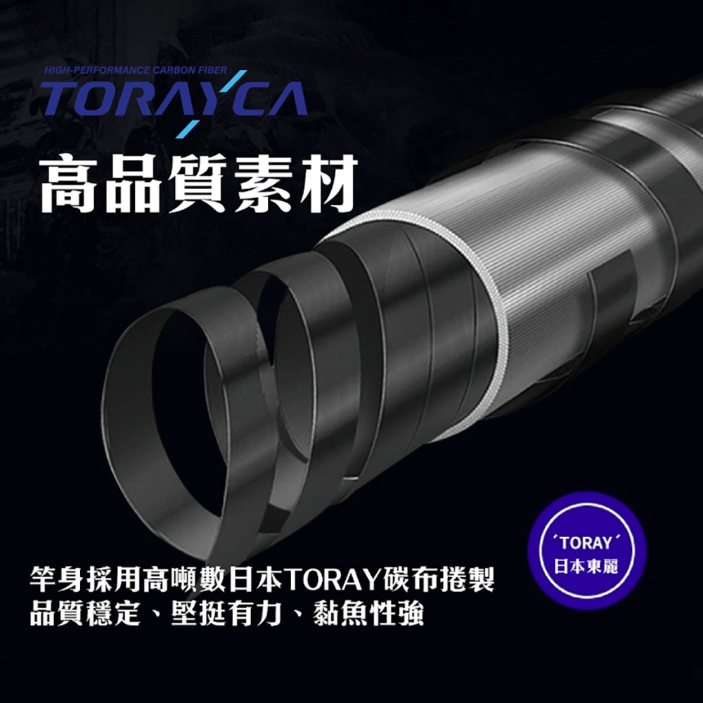 中壢紅海釣具【KUYING】酷影 自由行者 直柄 槍柄多節旅行竿-細節圖3