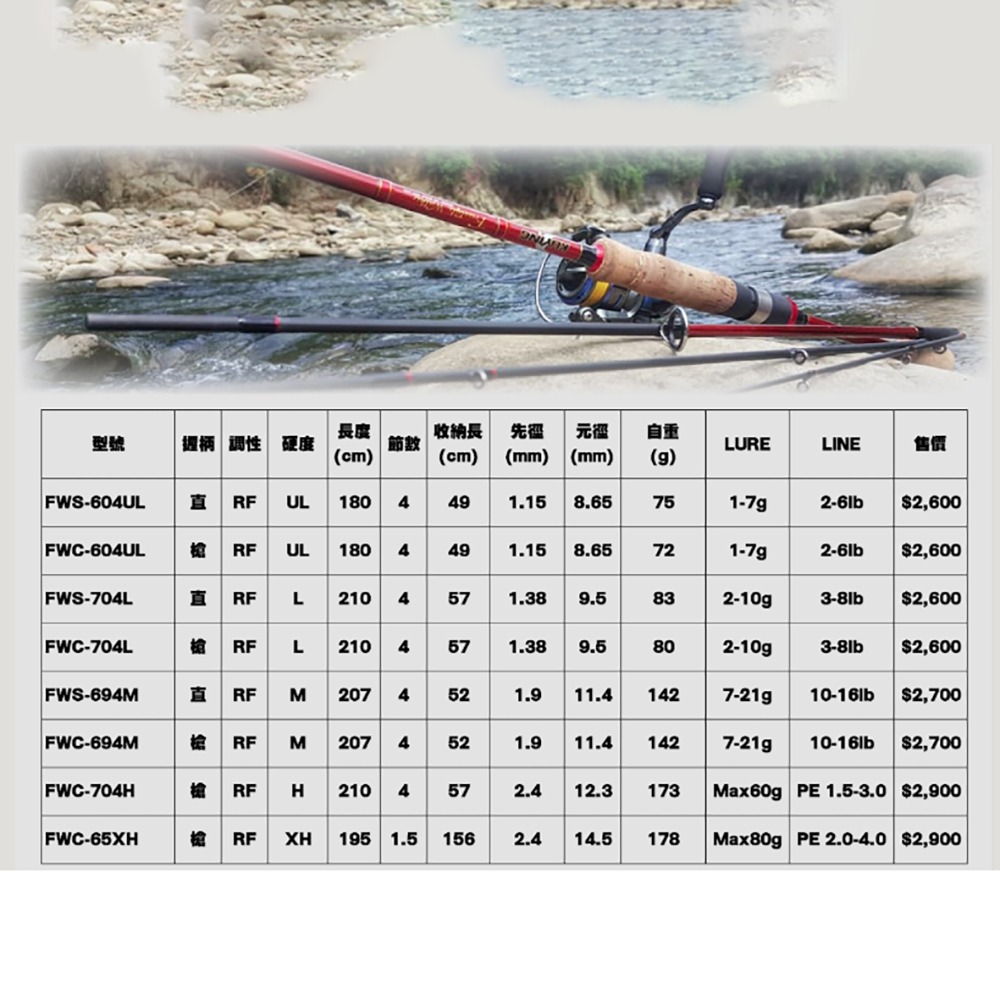 中壢紅海釣具【KUYING】酷影 自由行者 直柄 槍柄多節旅行竿-細節圖7