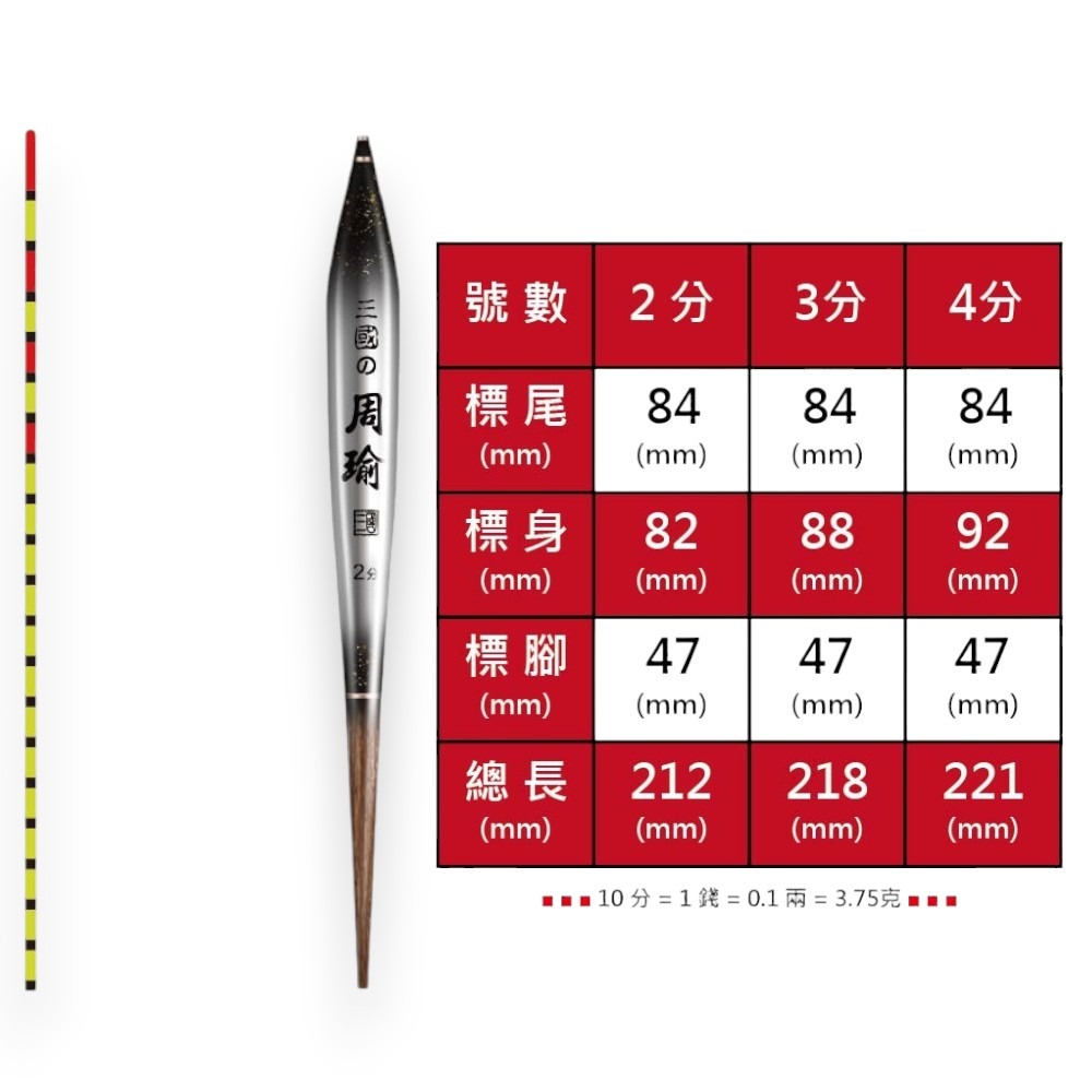 中壢紅海釣具【TANAKA】 三國蝦標 草蝦標 周瑜 諸葛亮 釣蝦浮標-細節圖4
