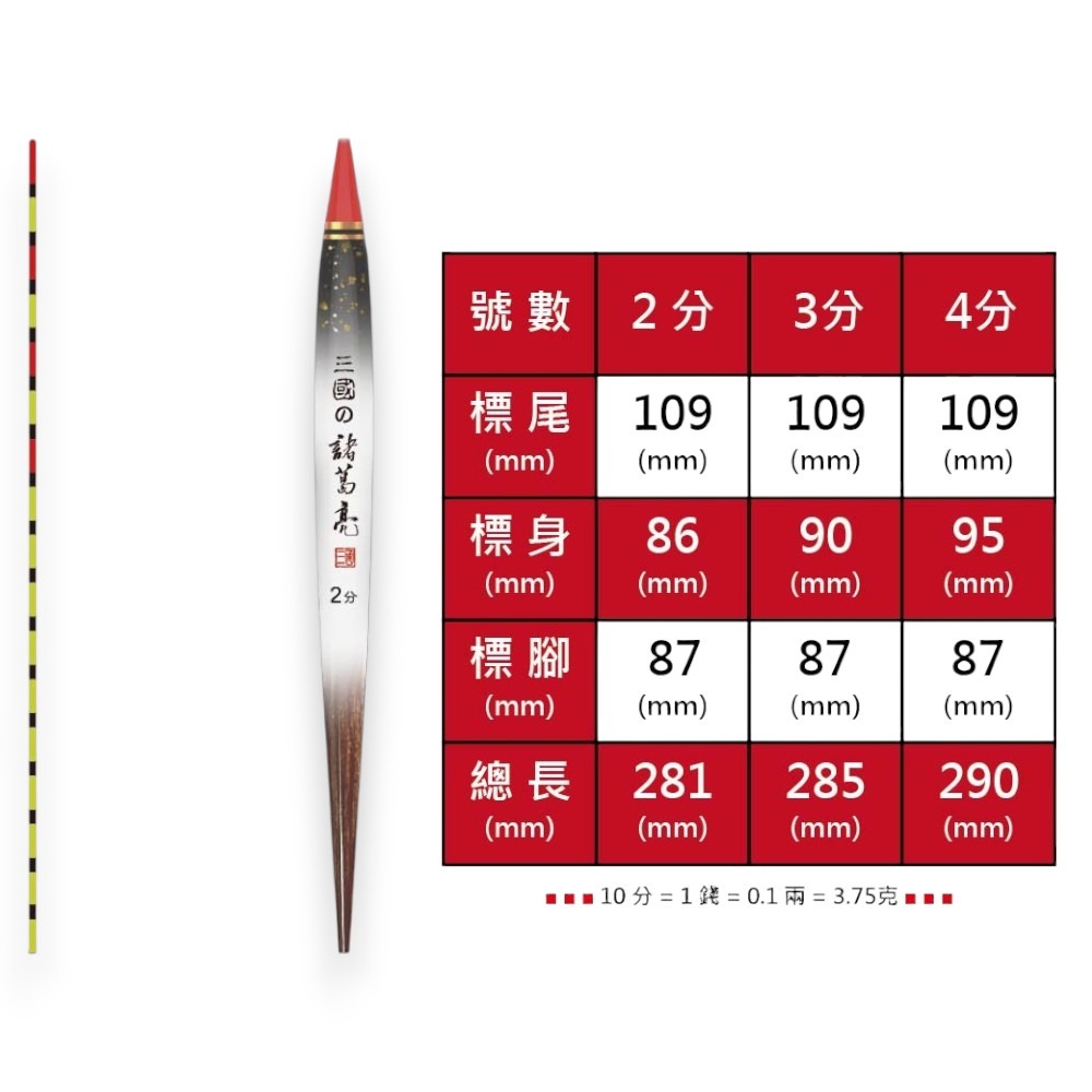 中壢紅海釣具【TANAKA】 三國蝦標 草蝦標 周瑜 諸葛亮 釣蝦浮標-細節圖6
