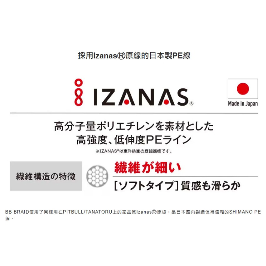 中壢紅海釣具【SHIMANO】 BB BRAID LD-M74Y 五色PE線-300m (25年款)-細節圖2