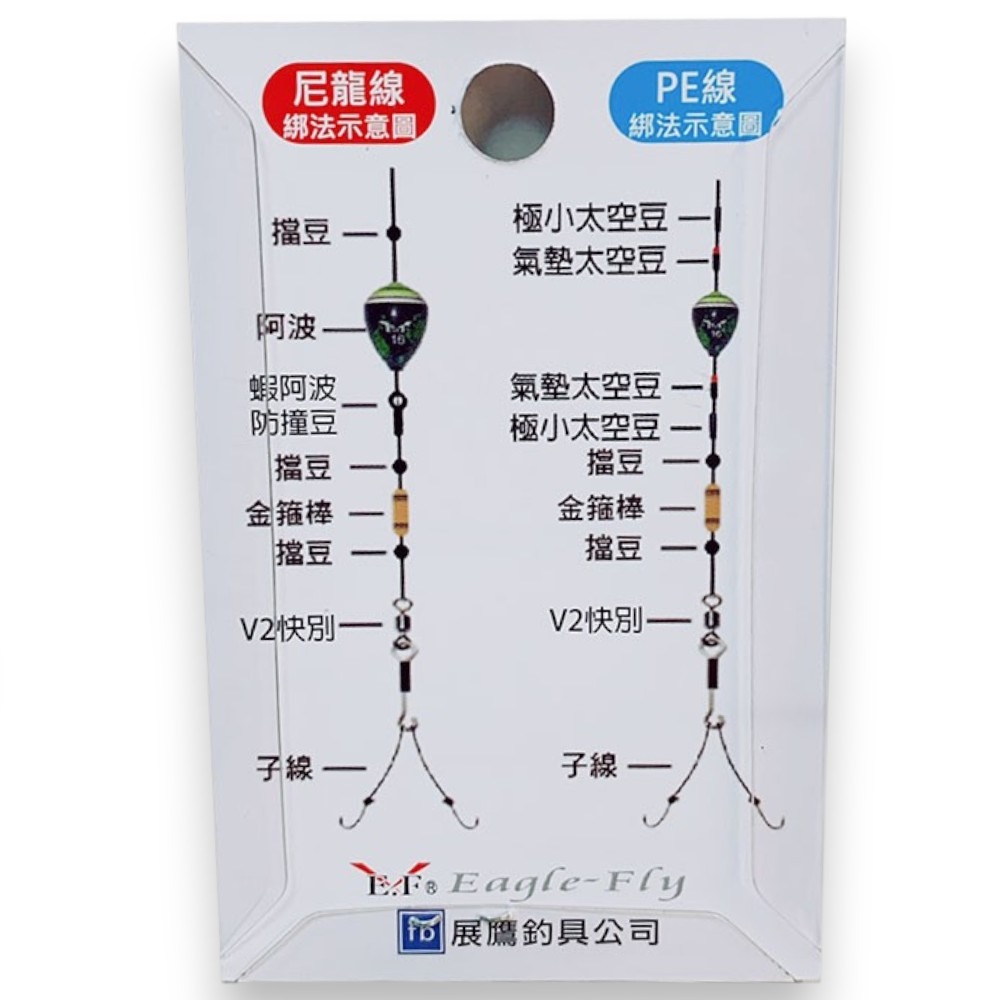 中壢紅海釣具【Eagle-Fly 展鷹】Y-61 西瓜(手工阿波)-橘頭綠身 釣蝦阿波-細節圖5