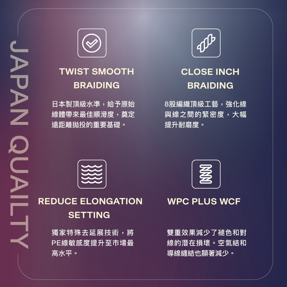 中壢紅海釣具【FENGSHAN 丰山】UNIVERSE PE X8 乾坤線 PE線-細節圖4