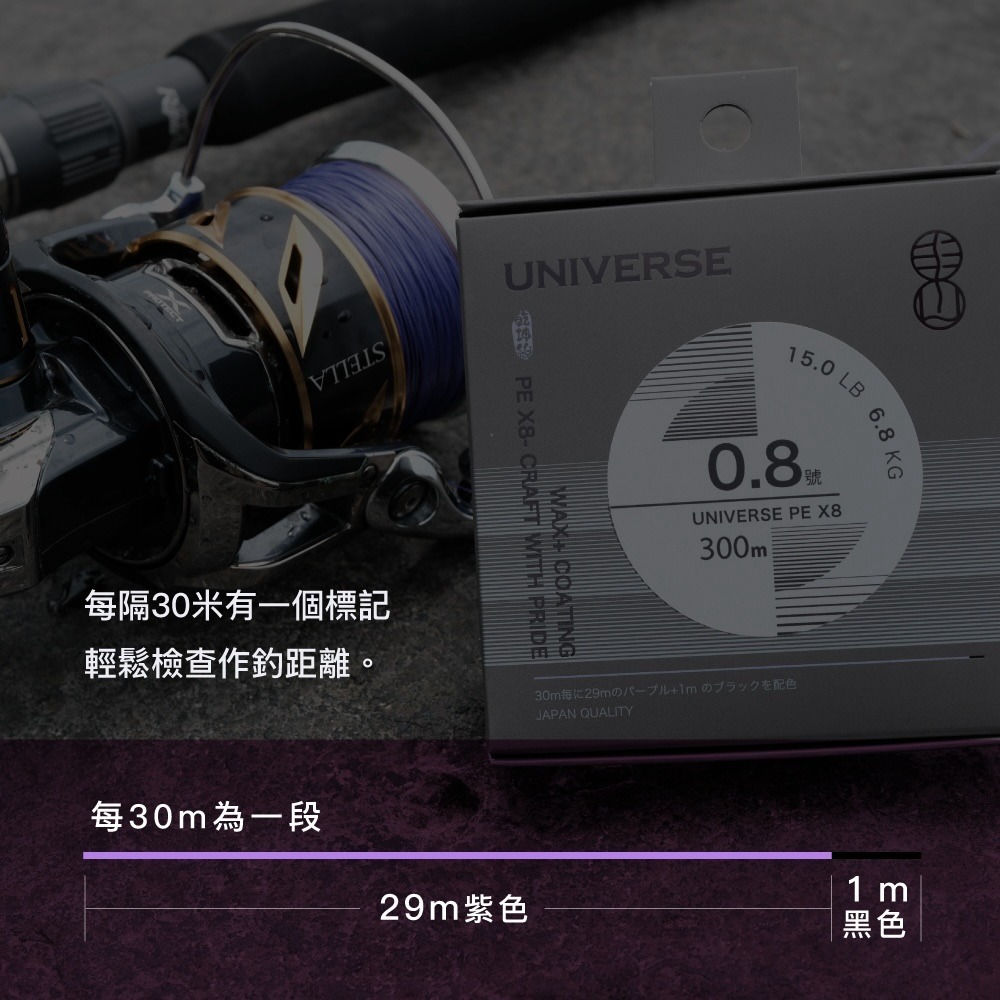 中壢紅海釣具【FENGSHAN 丰山】UNIVERSE PE X8 乾坤線 PE線-細節圖9