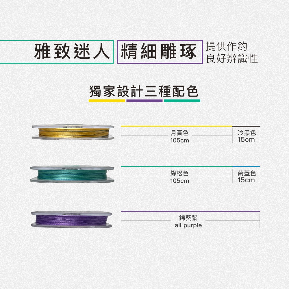 中壢紅海釣具【FENGSHAN 丰山】 丰彩 VARIETY PE X4 70M 頂規釣蝦PE線-細節圖4