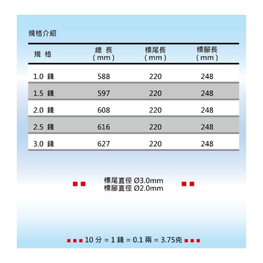 中壢紅海釣具【TANAKA】上野浮影 (GK) 空心尾 海釣長標 海釣浮標-細節圖6
