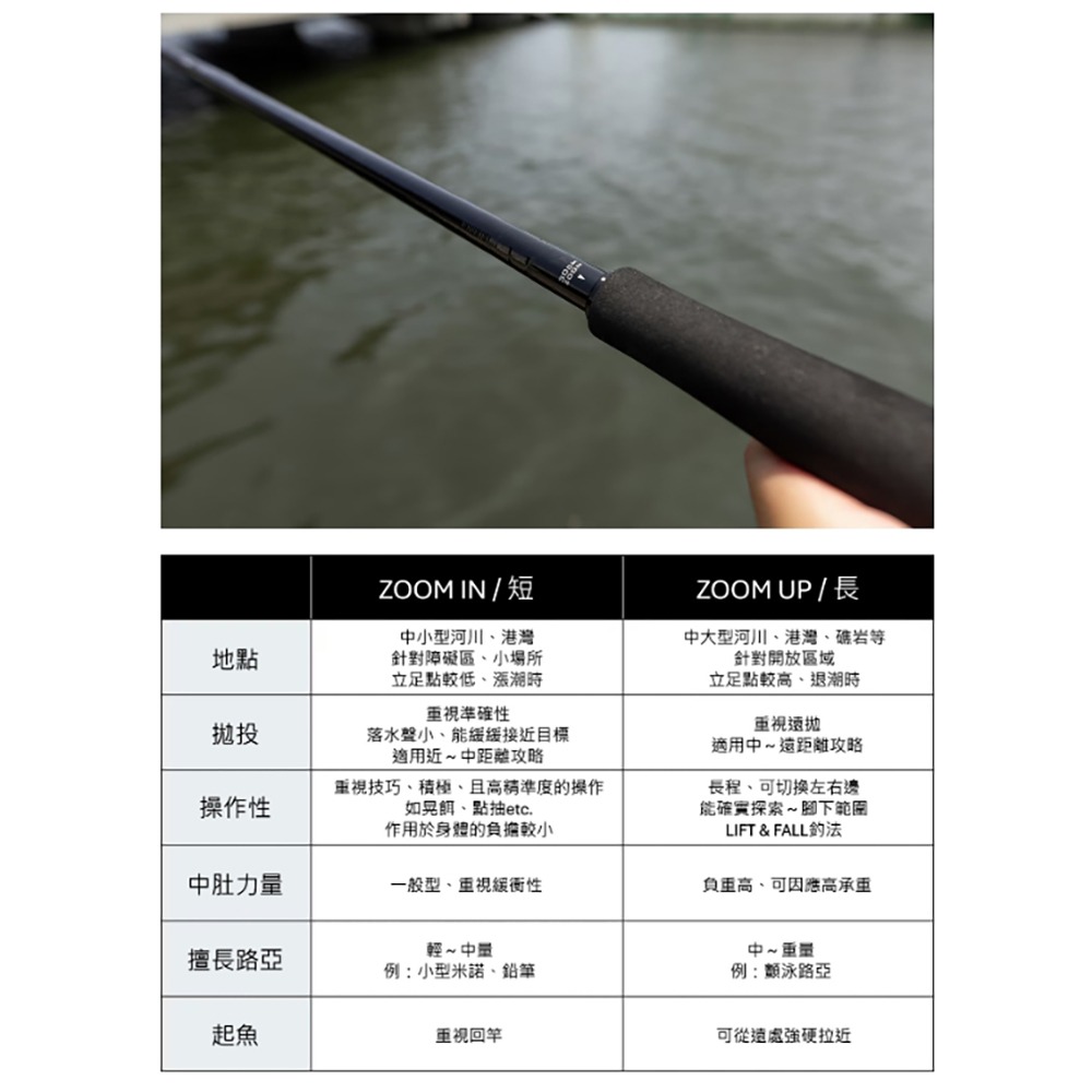中壢紅海釣具【SHIMANO】 DIALUNA ZM  岸拋竿 (25年款) 海水路亞竿 伸縮路亞竿-細節圖3