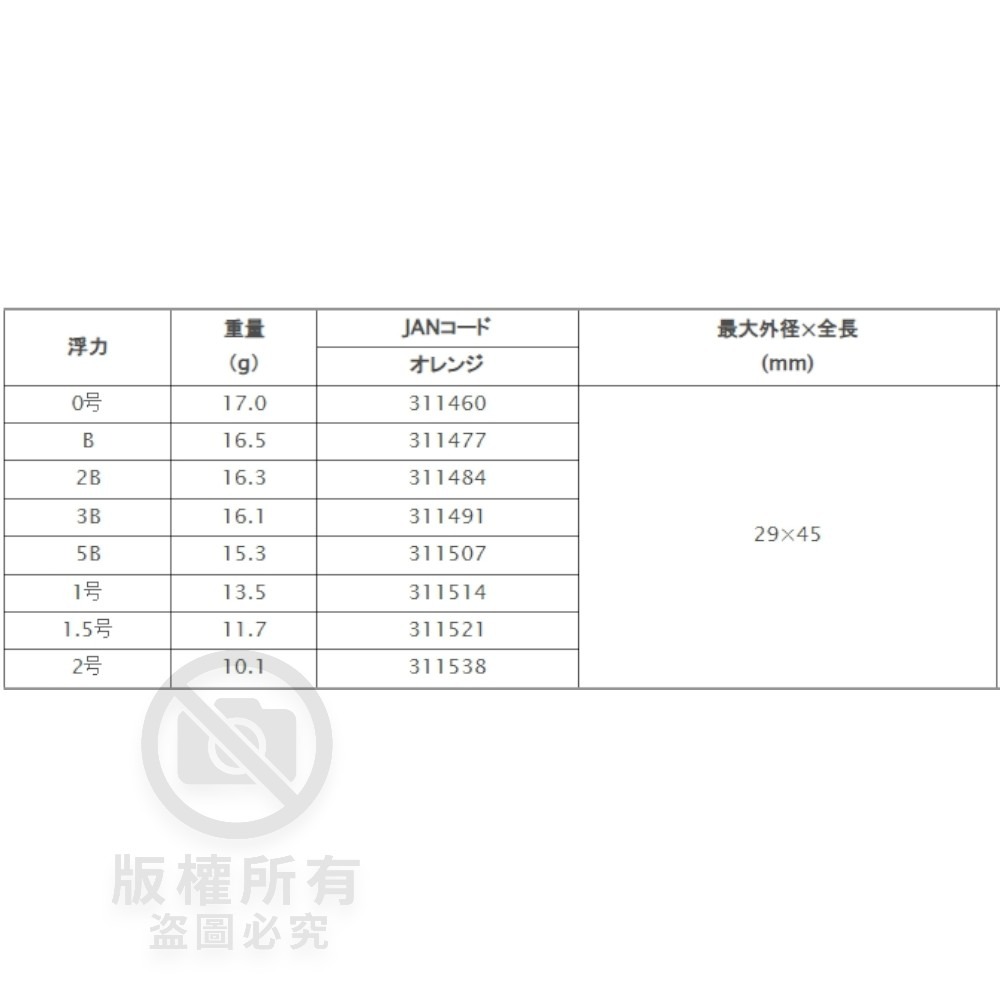 中壢紅海釣具【TSURIKEN】釣研 LFスマートカン付 電氣浮標/電子外掛阿波 (橘色) 電子阿波 夜釣-細節圖7
