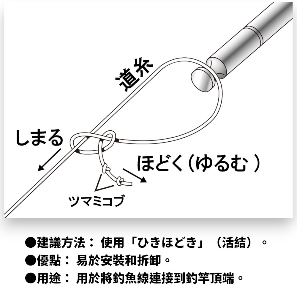 中壢紅海釣具【gamakatsu】がま渓流 MULTIFLEX 本流 ZEROLEADER II 本流竿 溪流竿-細節圖7