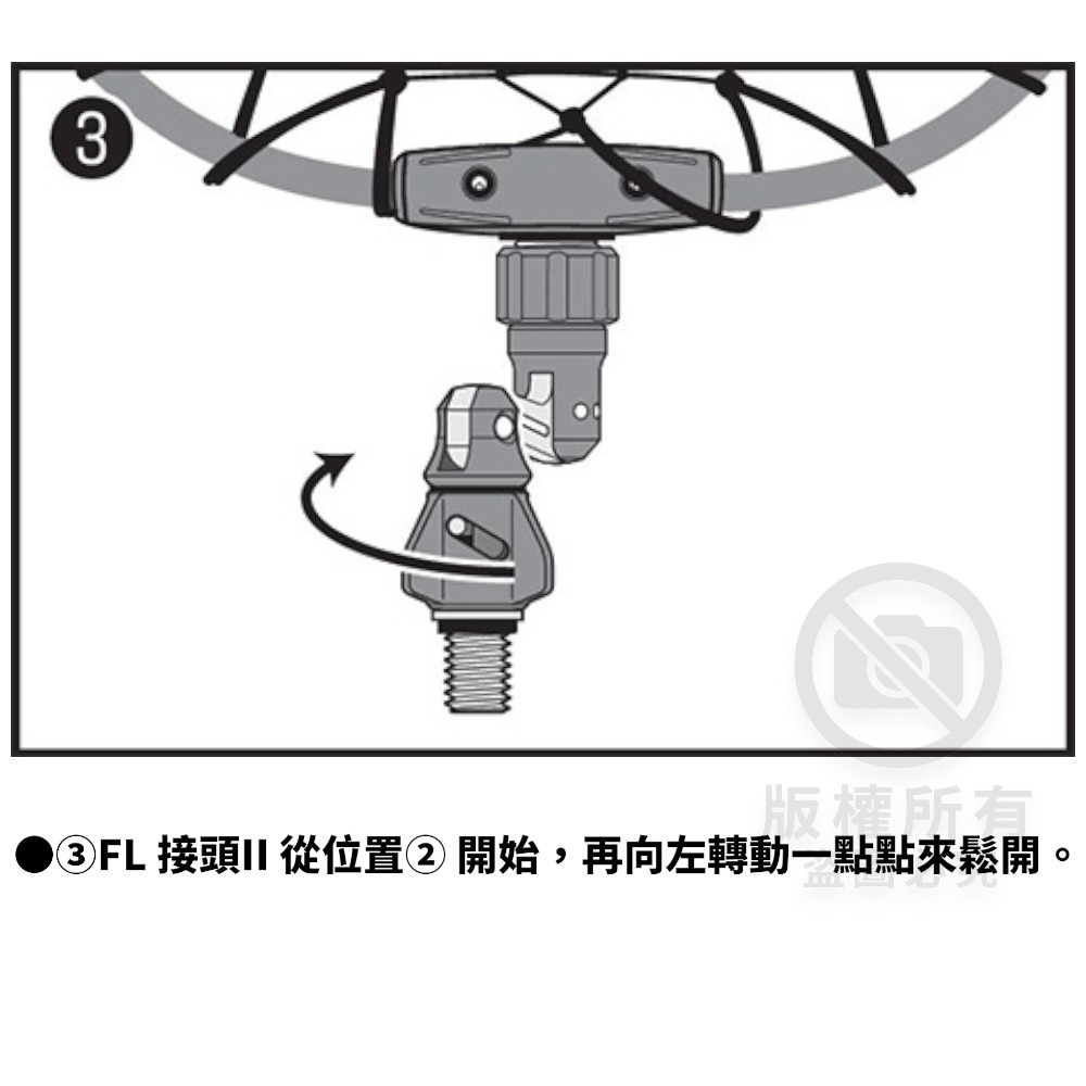 中壢紅海釣具【DAIWA】 FL JOINT II 撈網轉接頭-細節圖8